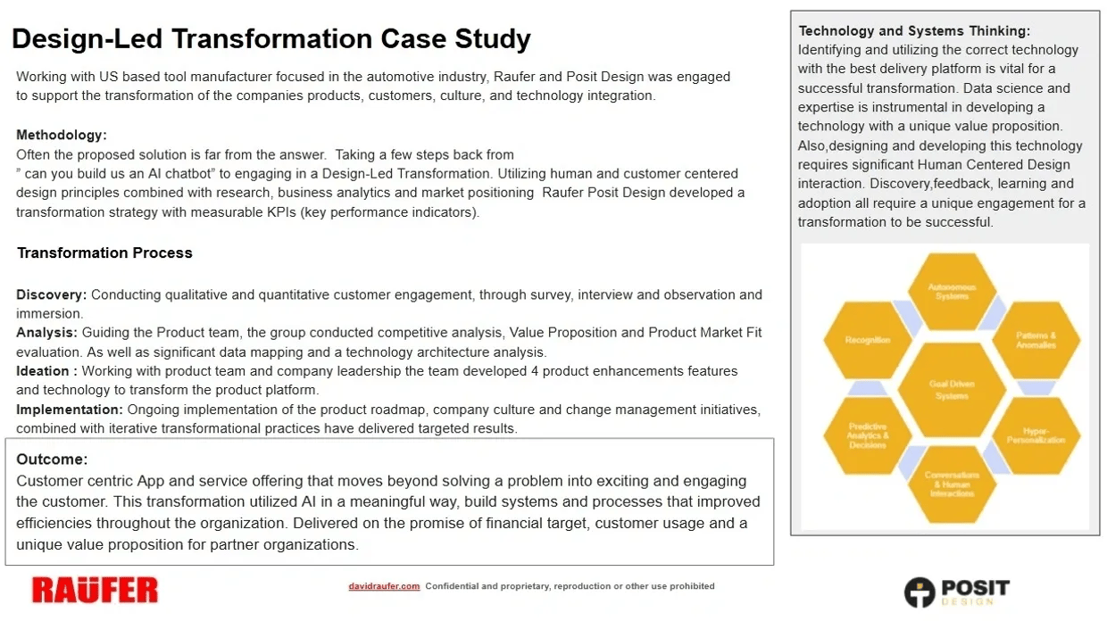 Design-Led Transformation
